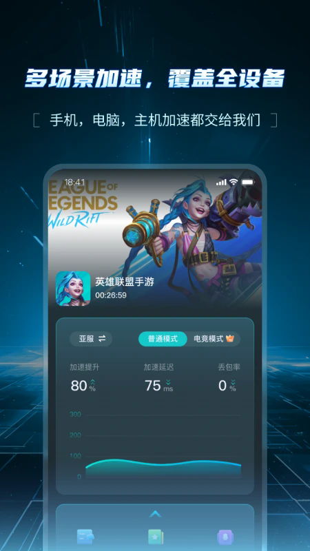 ak加速器