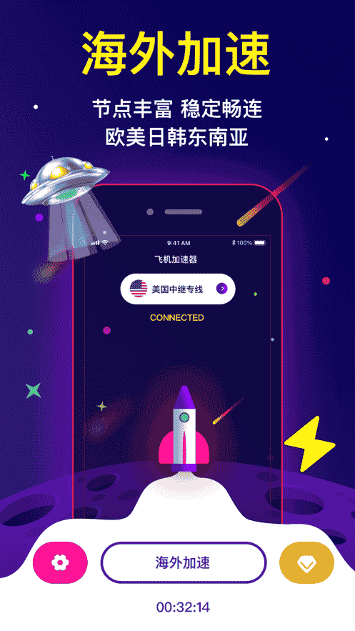 飞机加速器