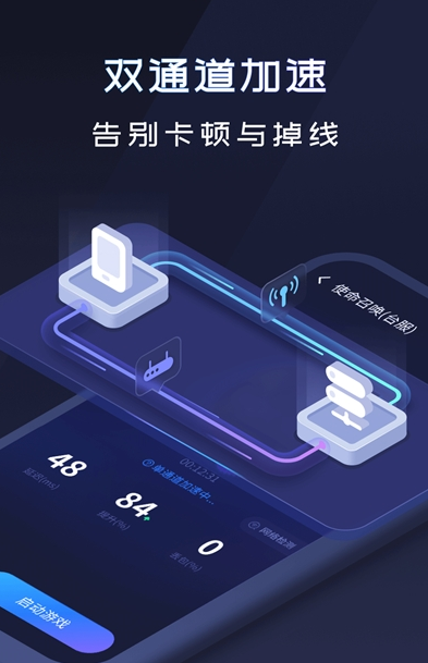 速喵加速器