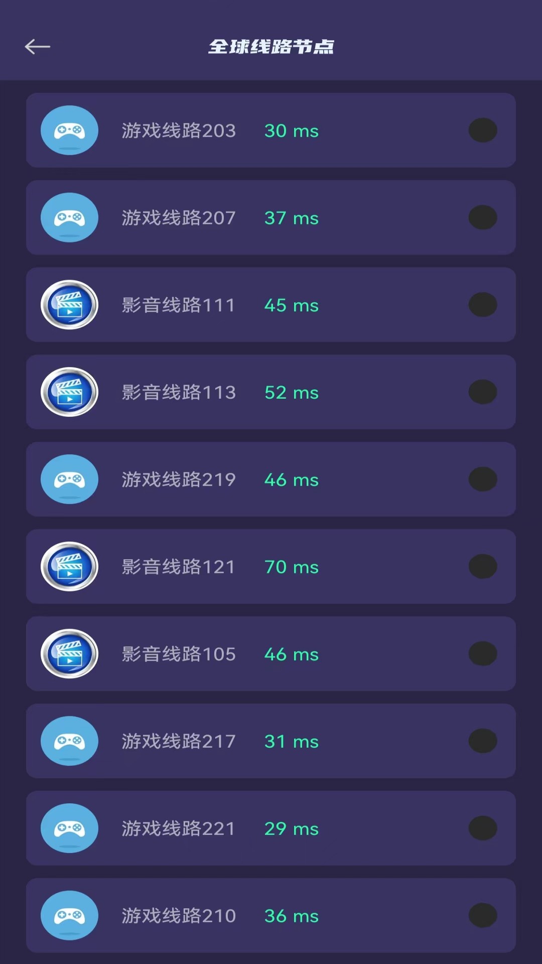 西柚加速器