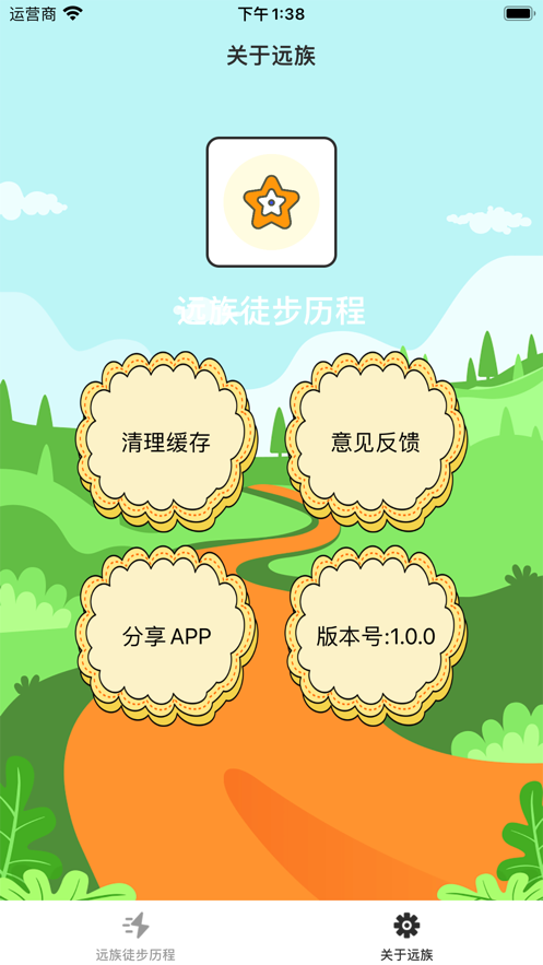 远族徒步历程
