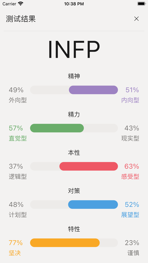 16人格测试免费