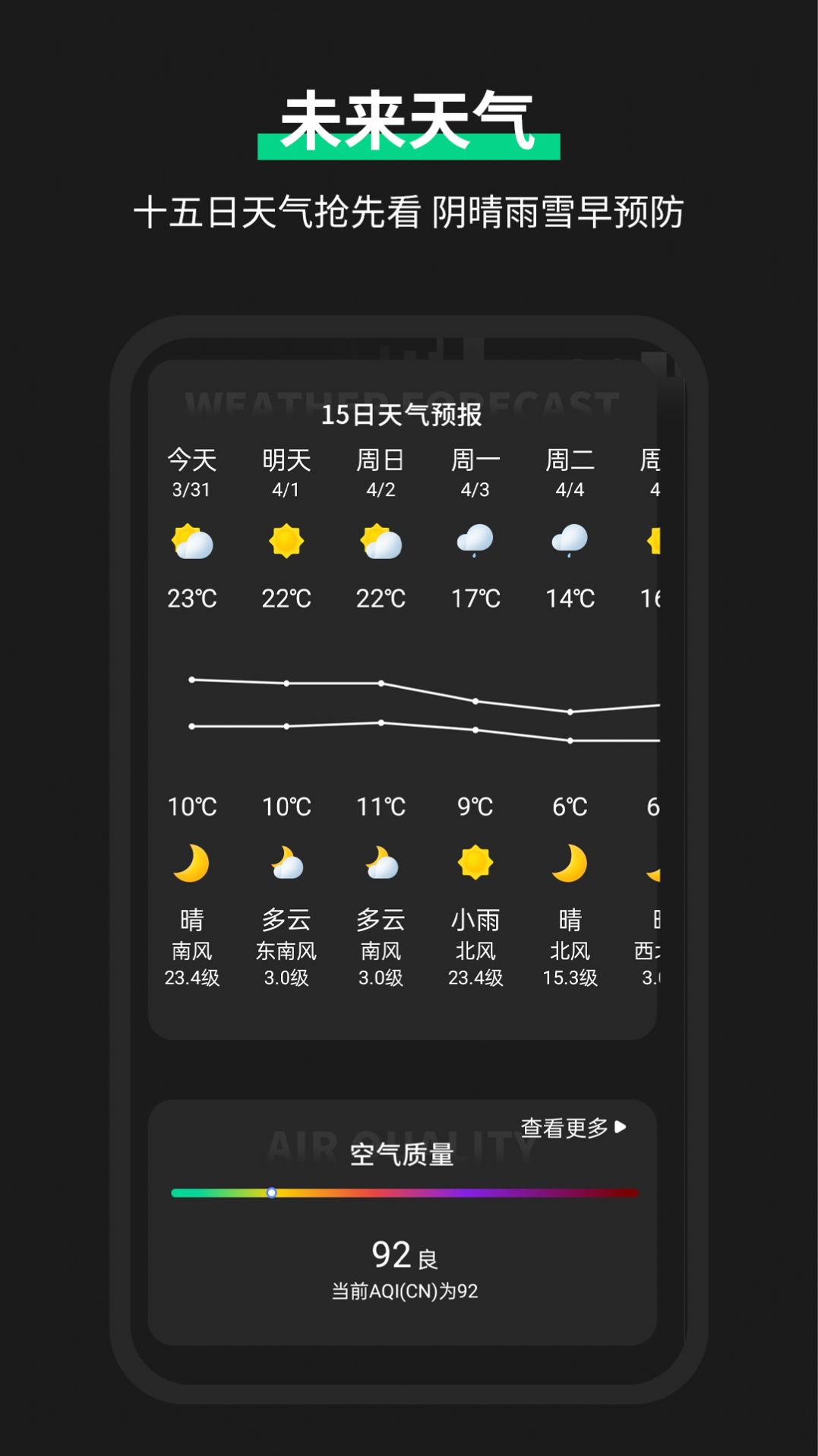 雷达实时天气预报