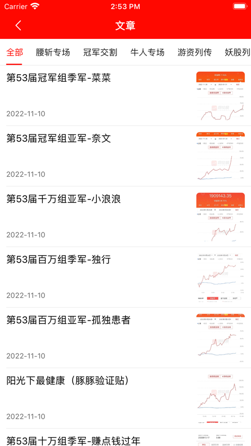 顽主杯