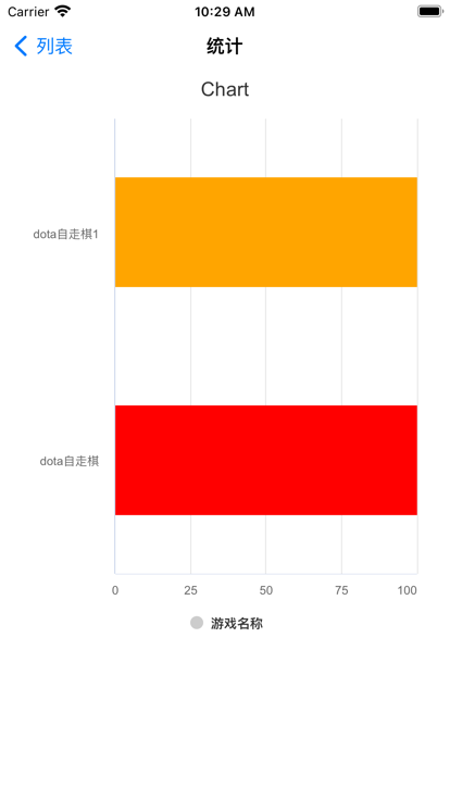 下棋有方