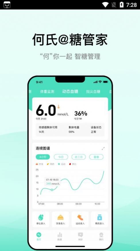 何氏糖管家