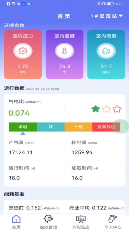 移动智控