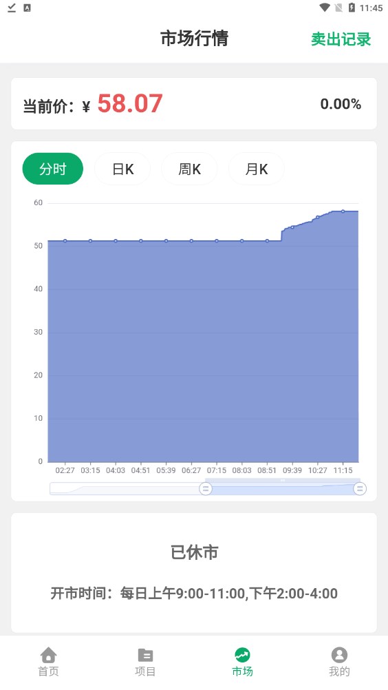 绿色债券