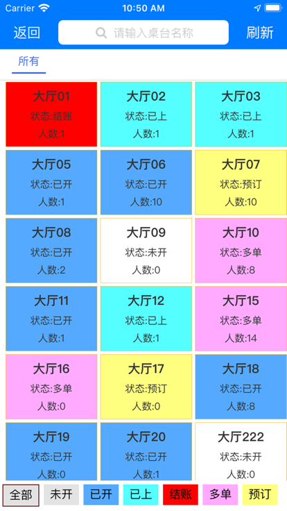 HiPos软件