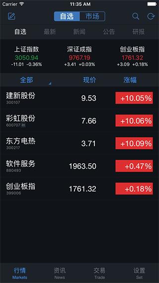 国都证券app(国都通赢)