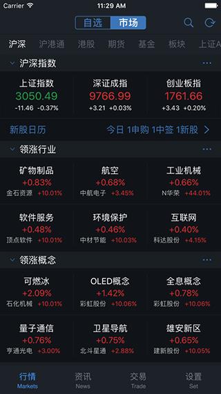 国都证券app(国都通赢)