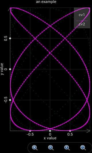 可编程科学计算器