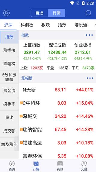 英大证券手机版(英大证券大智慧版)