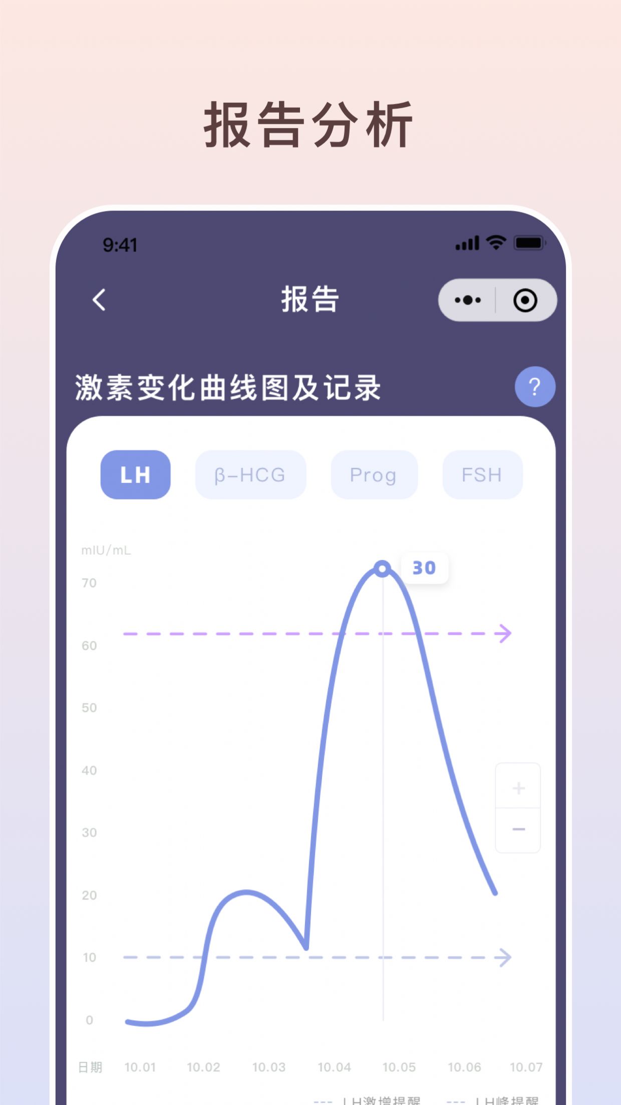 伴小律app