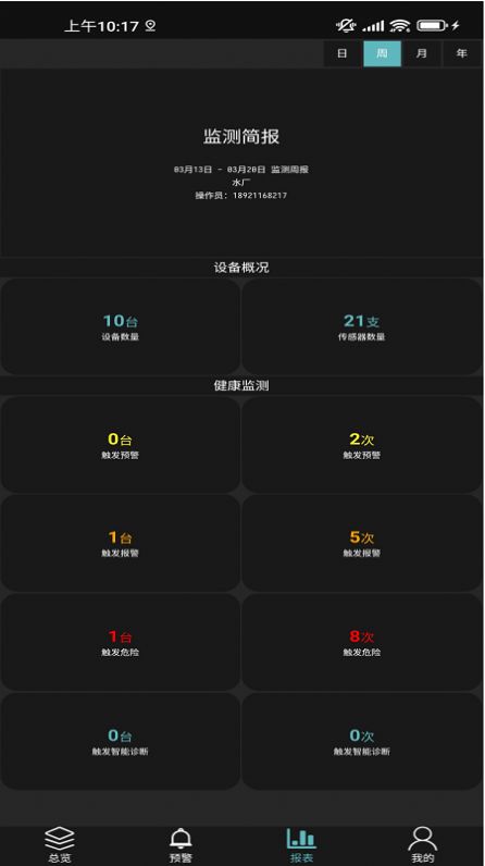 工业小郎中app