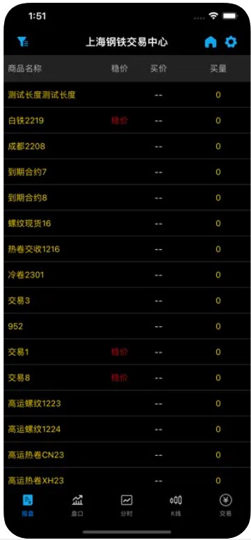 产能购
