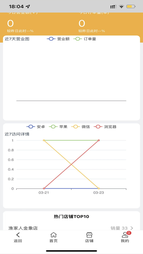 怡家商家app