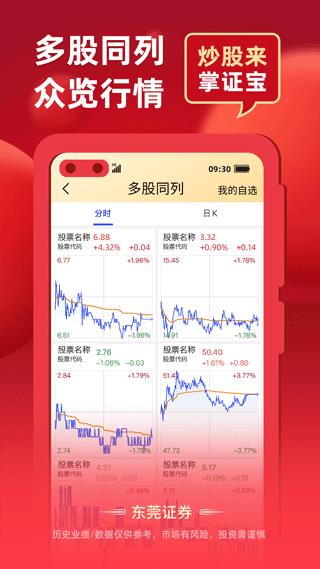 东莞证券掌证宝app