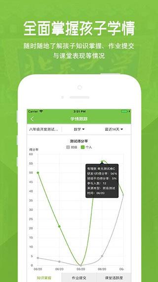 家长云app
