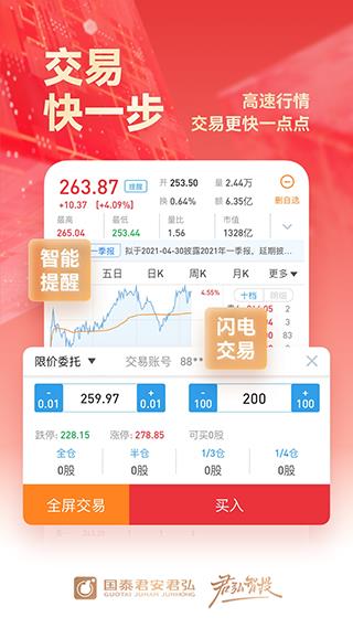 易阳指手机版(更名国泰君安君弘)
