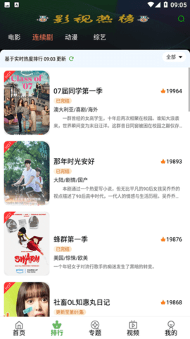 无月影视