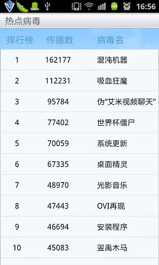 杀毒先锋软件官方版(杀毒先锋改名为安全先锋)
