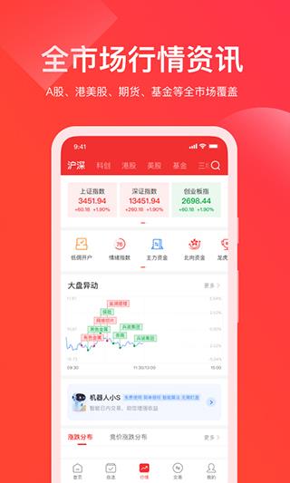 牛股王股票app