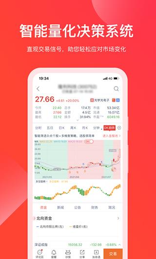 牛股王股票app