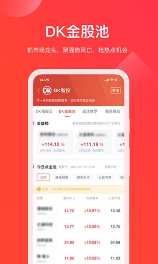 牛股王股票app