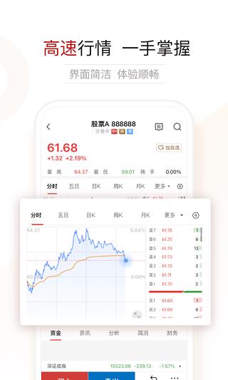 中金财富证券手机版