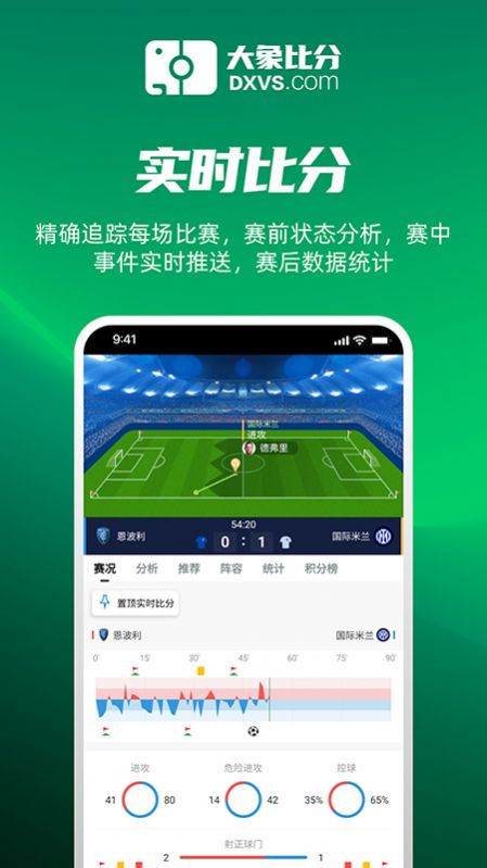 大象比分