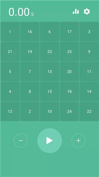 舒尔特训练app