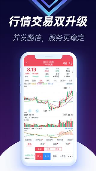 国元证券手机版(国元点金)