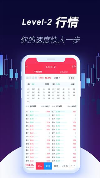 国元证券手机版(国元点金)