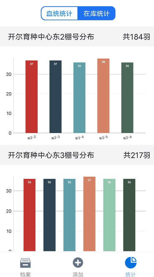 信鸽云
