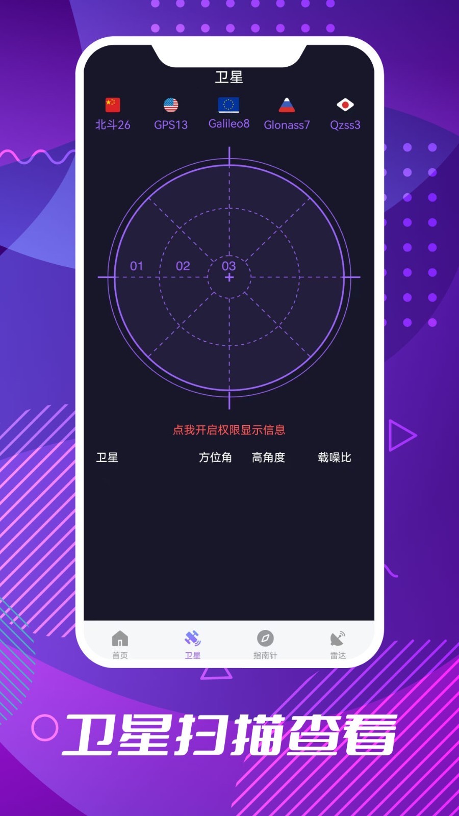 车道级导航