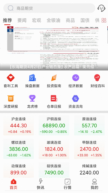 汇通期货软件
