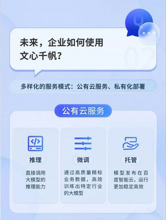 文心千帆