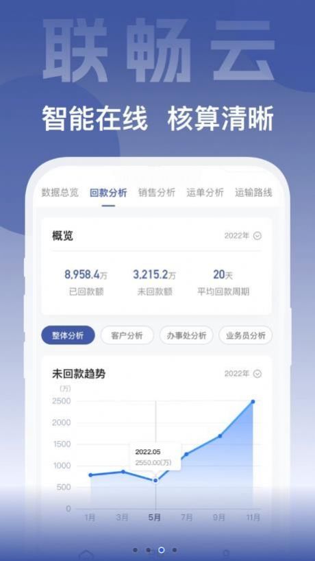 联畅云安卓版