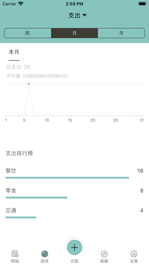 依然在线app
