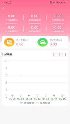 魔指仙境技师端app