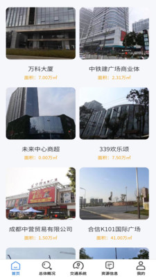 成华区商务信息展示