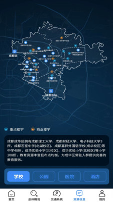 成华区商务信息展示