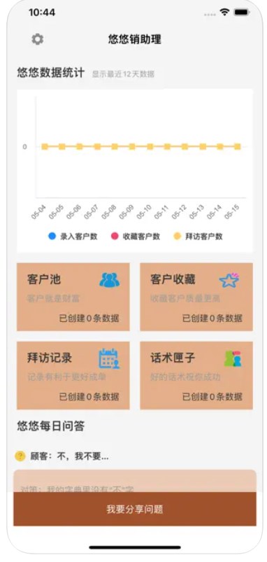 悠悠销助理