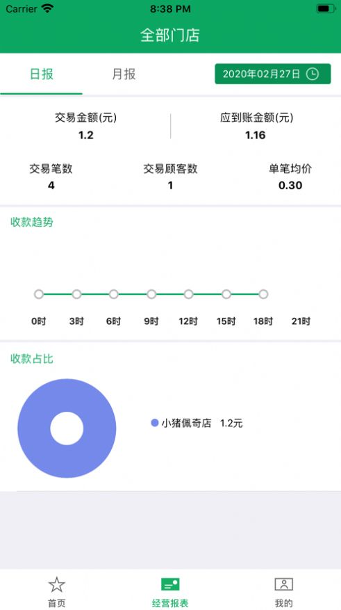 邮驿付展业软件