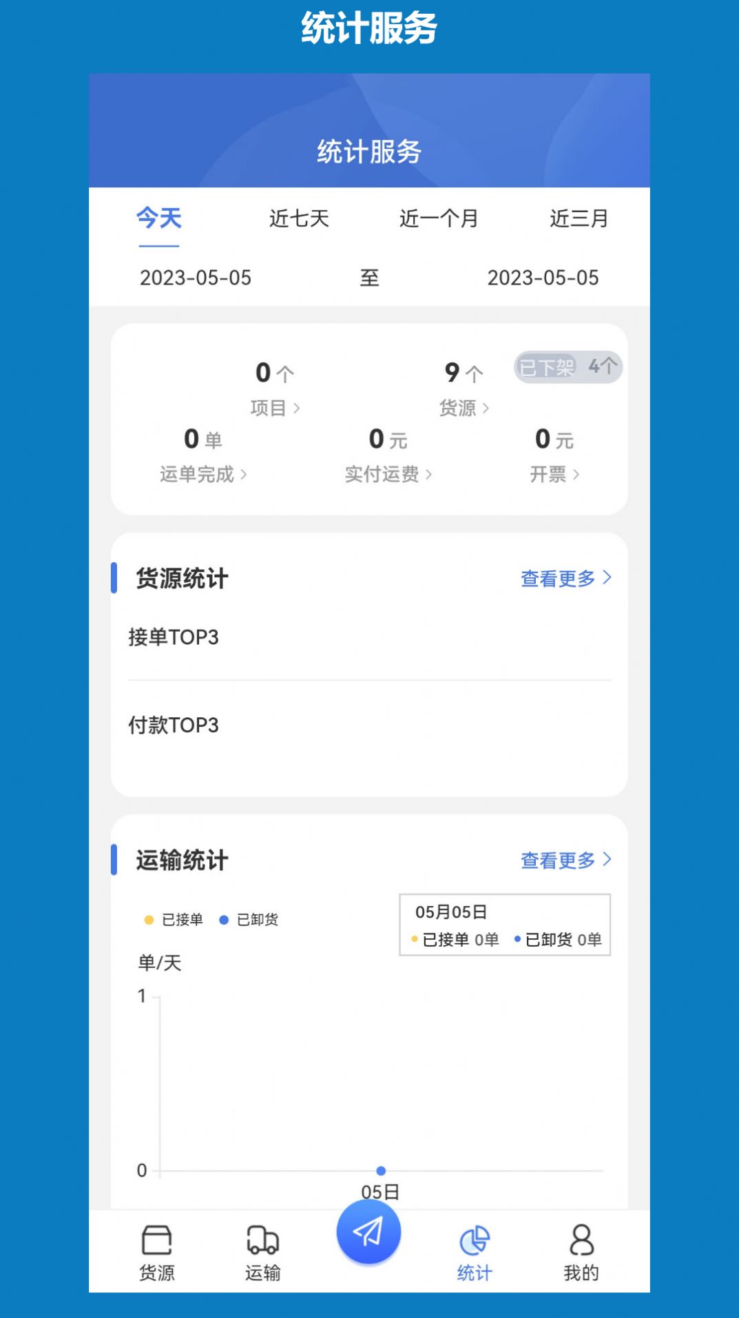 象奔奔货主版app