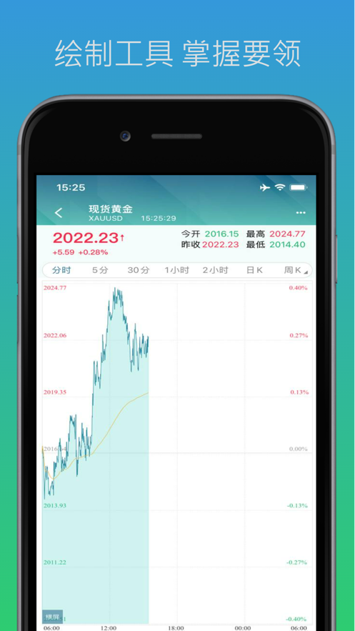 钜汇环球app