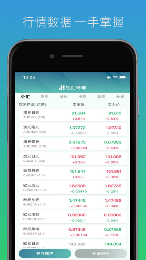 钜汇环球app