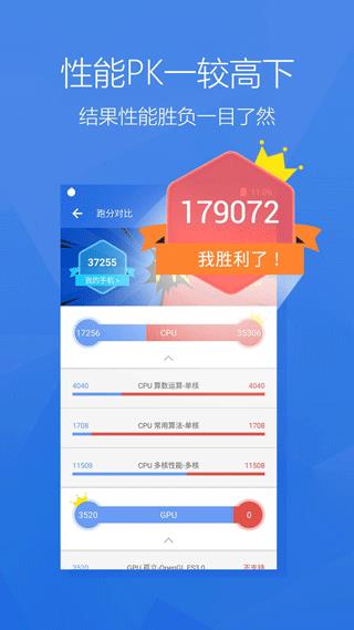 安兔兔跑分(安兔兔评测)