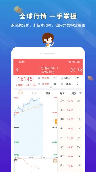 东航金融app